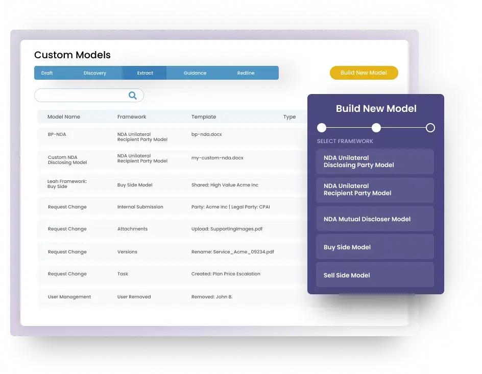 Leah Platform - Custom Models