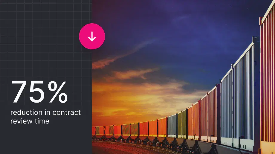 87% lesser due diligence time